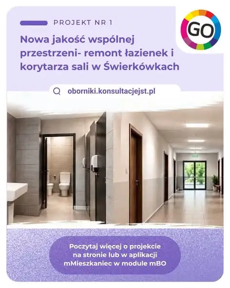 Budżet Obywatelski Obornik 2027 – znamy projekty do głosowania